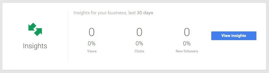 Google My Business - Insights